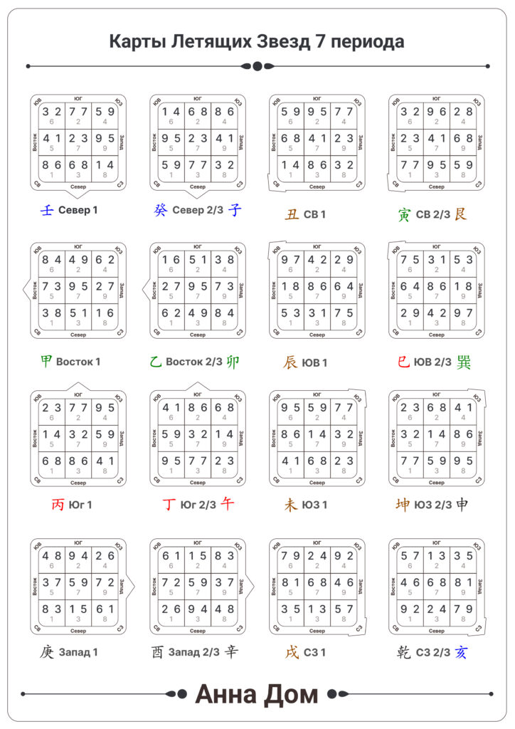 Карты Звезд 7 период